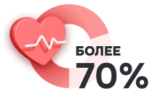 Сердечно-сосудистые заболевания