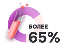 Дефицитные состояния и анемии